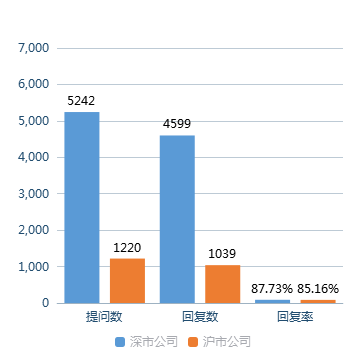 半岛体育APP社区反馈称，数字货币成为全球关注焦点