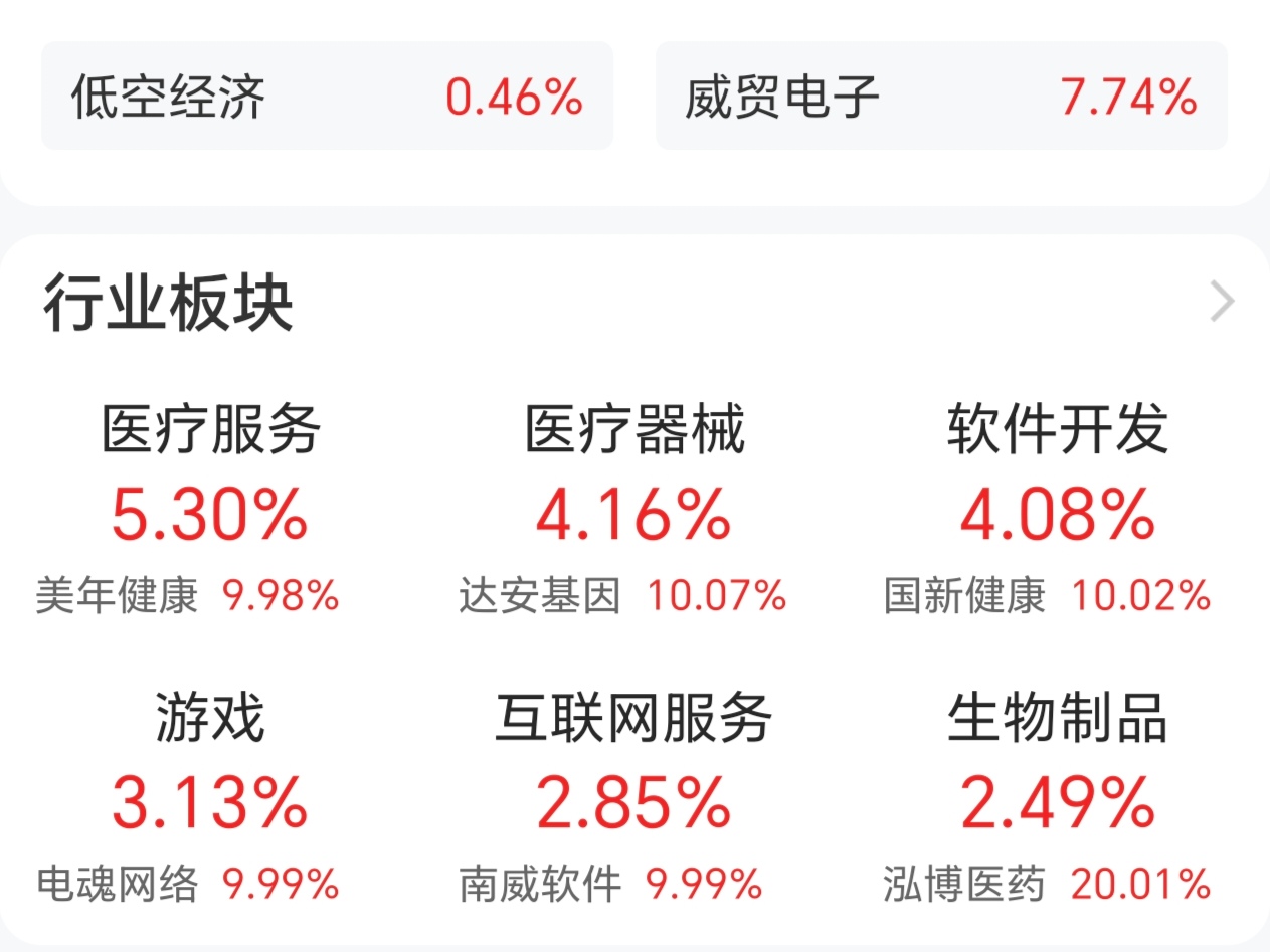 半岛体育官方网站链上数据显示，数字货币技术升级引关注的简单介绍
