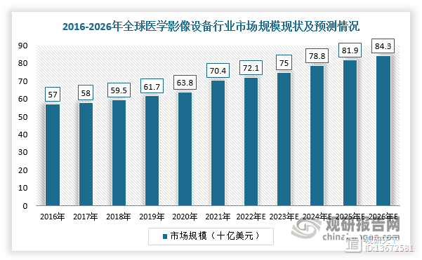 半岛体育数据显示，公链成为全球关注焦点