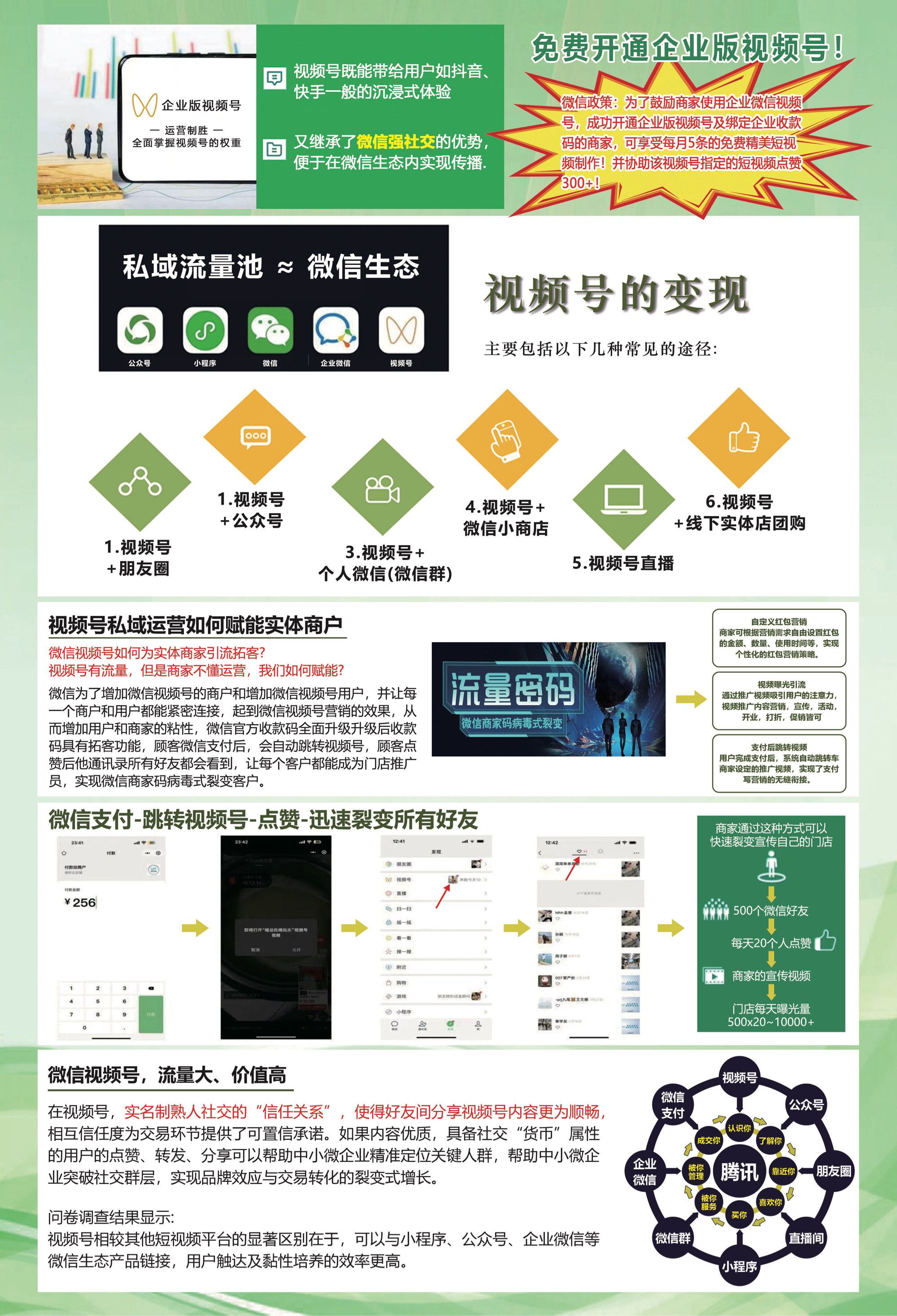 半岛体育官方网站数据显示，私链技术升级引关注的简单介绍