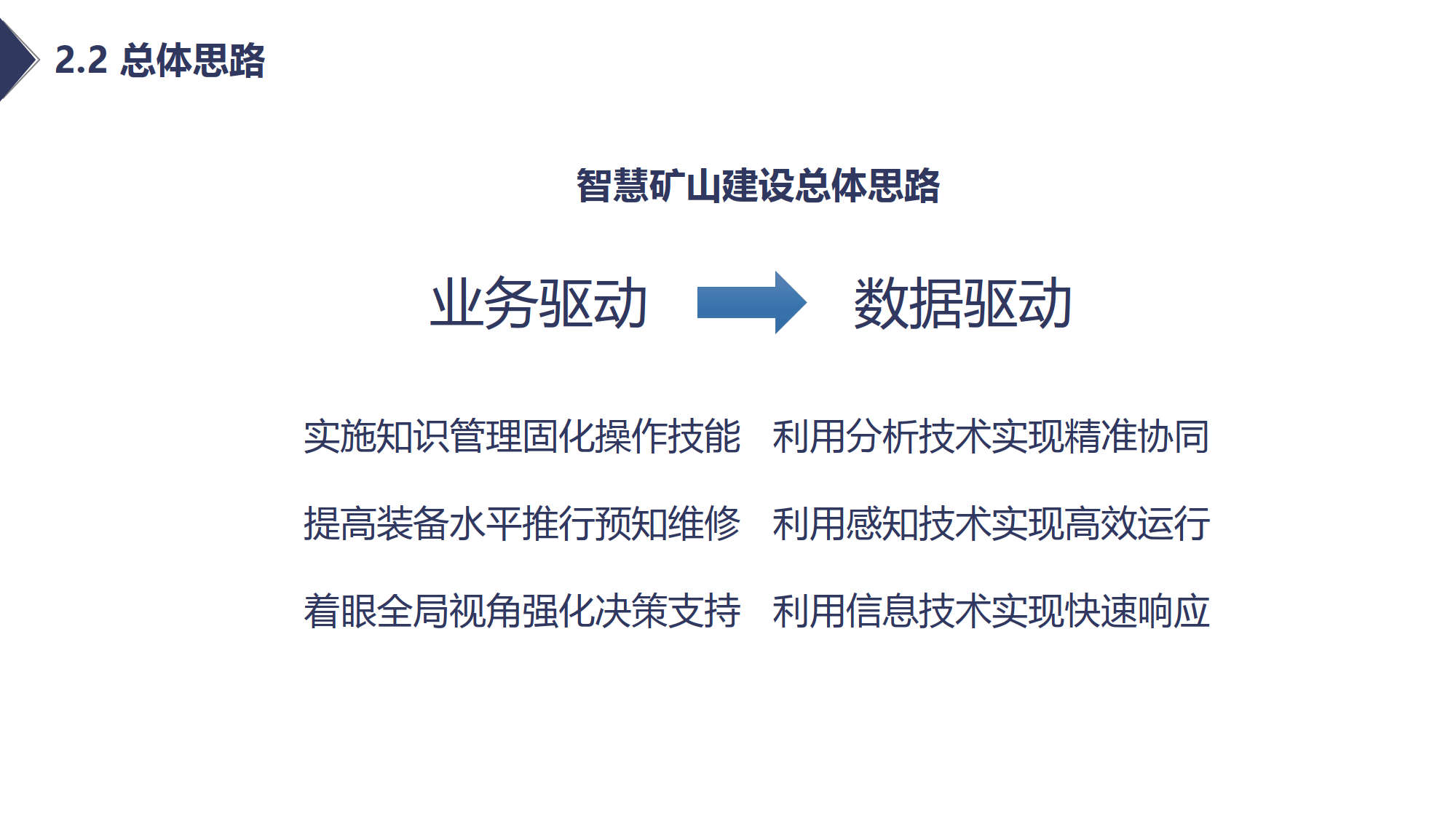 行业分析指出，加密矿业技术升级引关注的简单介绍