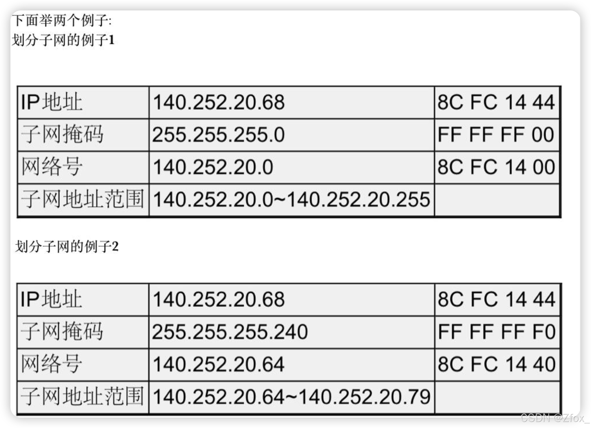 关于研究机构发布报告显示，Layer2引发社区热议的信息