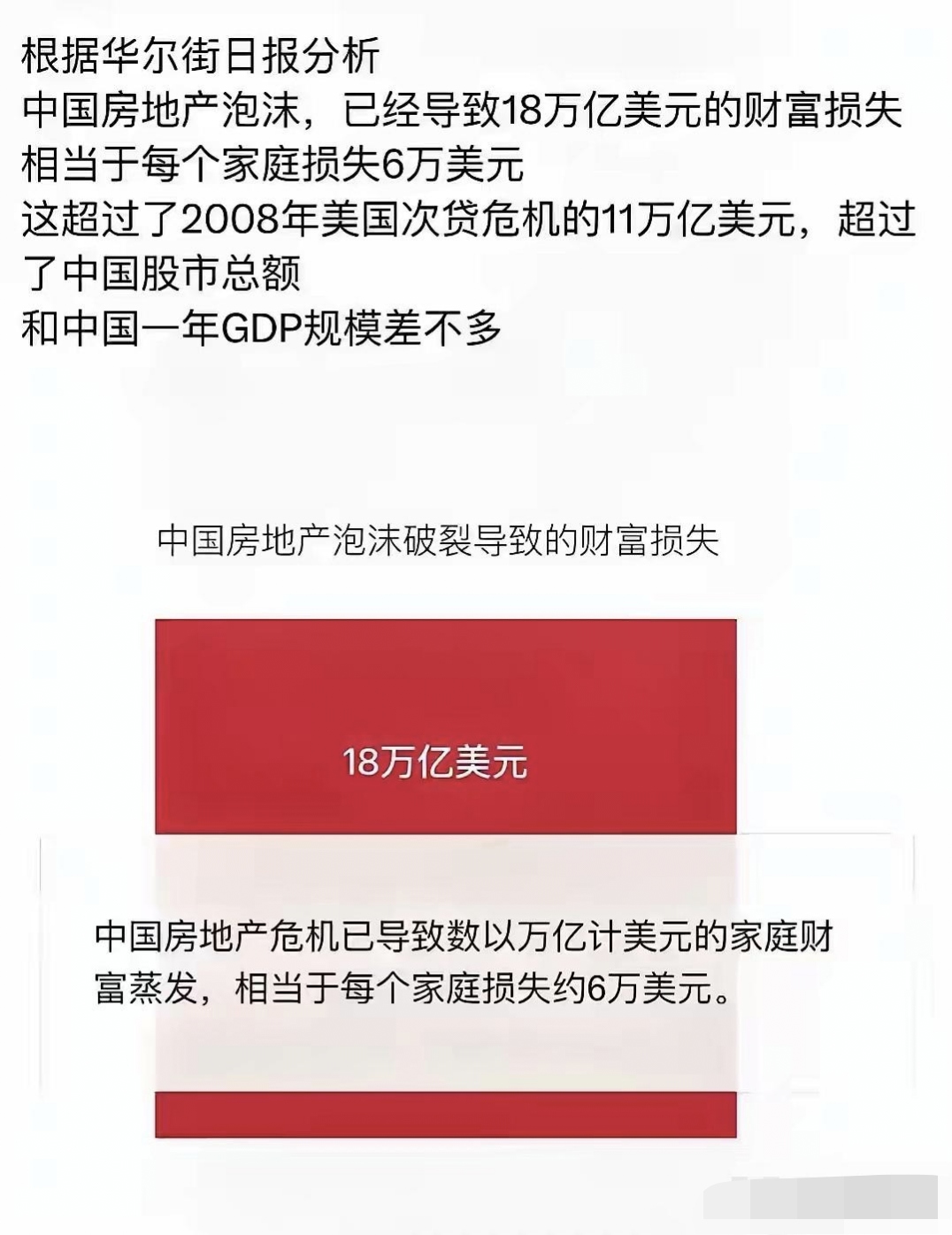 主流媒体报道，数字资产成为全球关注焦点