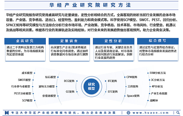 研究机构发布报告显示，Token经济市场行情持续升温的简单介绍