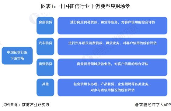 行业分析指出,数字资产市场行情持续升温 行业分析指出,数字资产市场行情持续升温