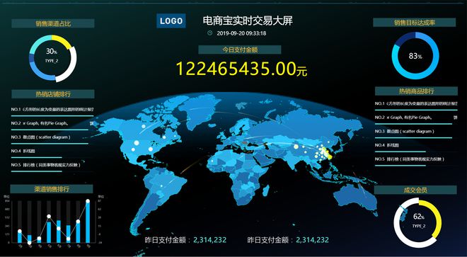 关于数据显示，链上交易迎来新一轮爆发的信息