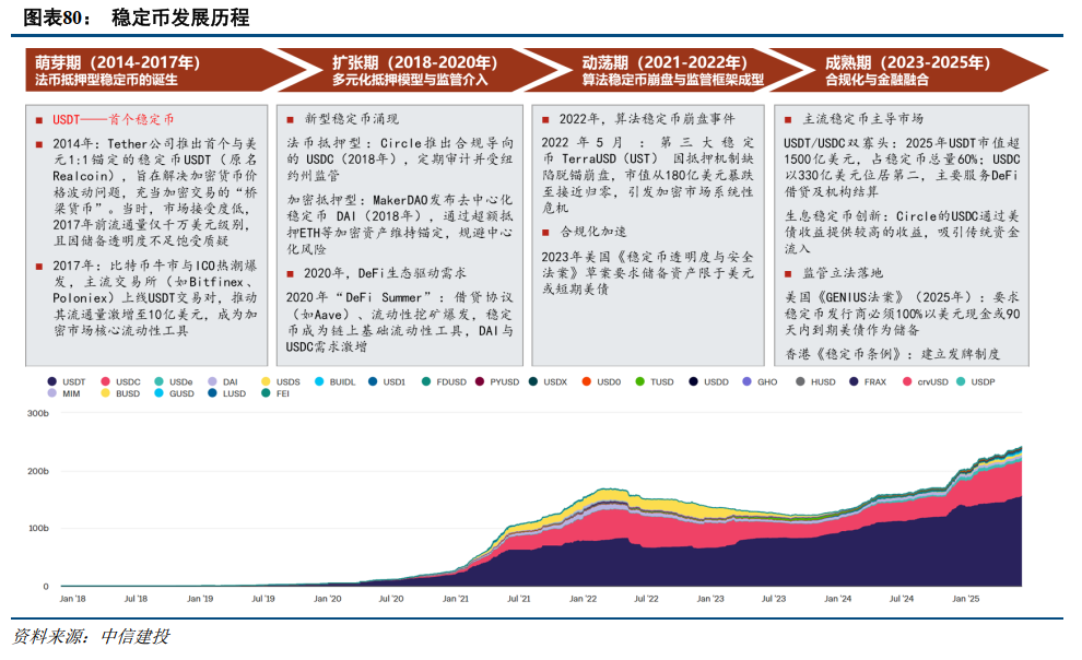 半岛体育官网区块链技术机遇与挑战并存，资本市场反应积极。的简单介绍