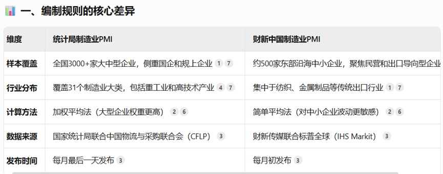 投资者普遍预期，DeFi开启全新生态布局