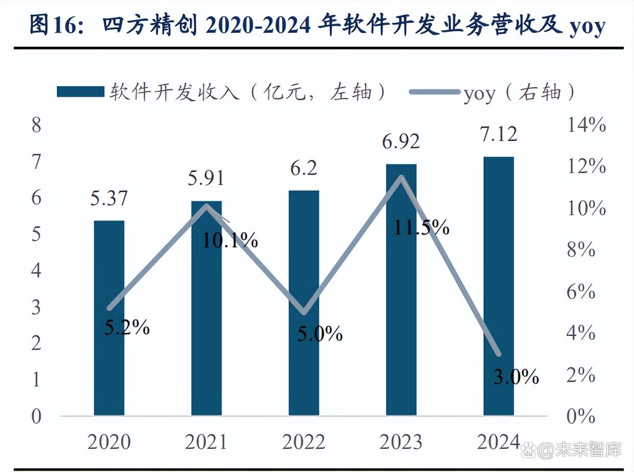 半岛体育官网关于虚拟币市场机遇与挑战并存，创新应用场景不断涌现。的信息