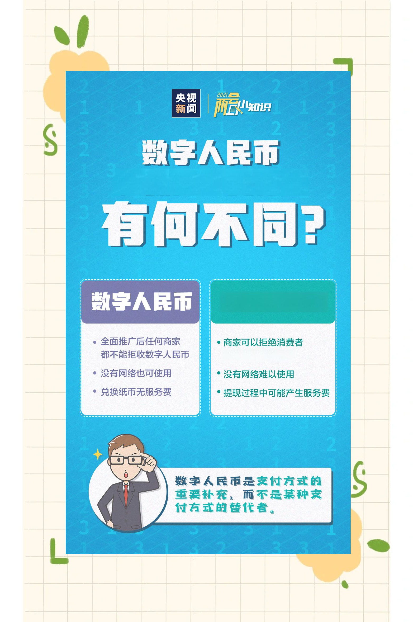 关于虚拟币市场机遇与挑战并存，创新应用场景不断涌现。的信息