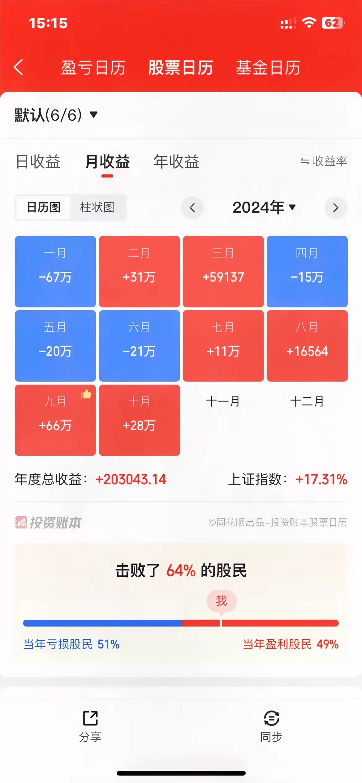 包含虚拟币挖矿新规市场热度未减，政策环境持续变化。的词条