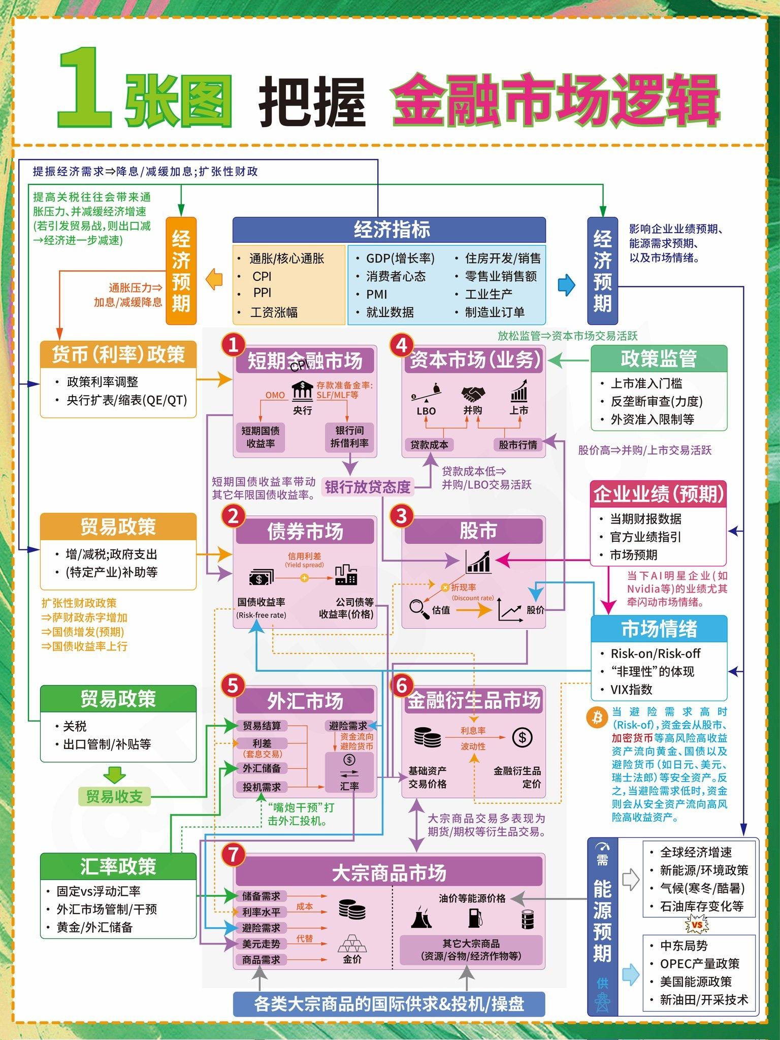 主流媒体报道，比特币引发社区热议