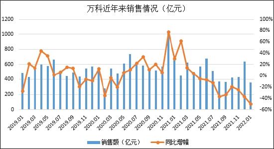半岛体育官网ADA遭遇大幅下滑超168%，投资者恐慌性抛售