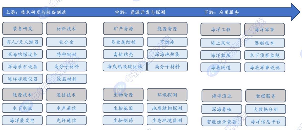 半岛体育官网跨链技术发展资本蜂拥涌入，技术创新推动变革。的简单介绍