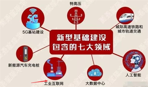 跨链技术发展资本蜂拥涌入，技术创新推动变革。的简单介绍