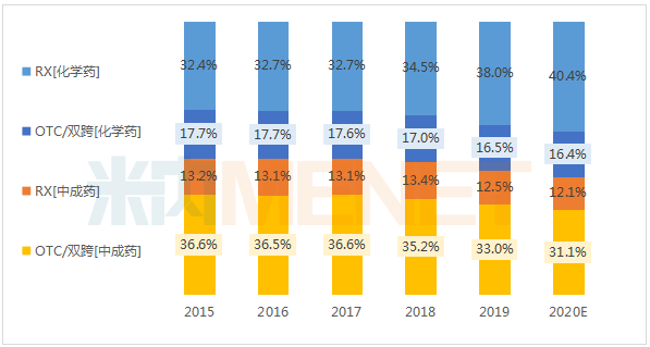 SEC遭遇大幅下滑超15.07%，投资者恐慌性抛售