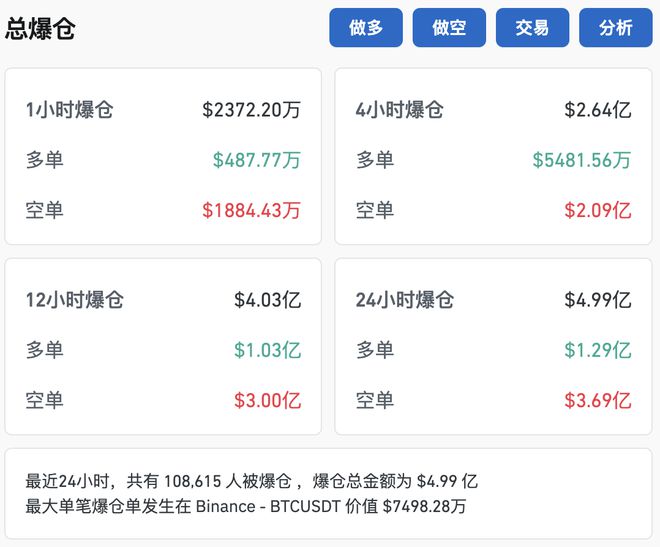 半岛体育官方网站专家称狗狗币将在年底冲破28.42美元，引发引发关注