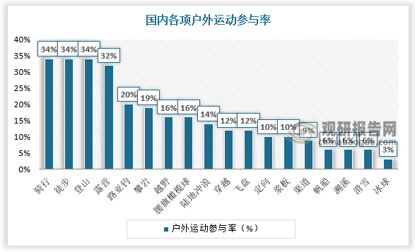 半岛体育APPOP创下年内新高，上扬幅高达16.66%，还能追吗？