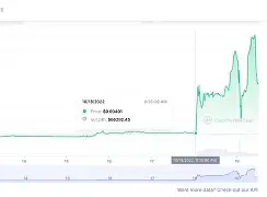 LDO空投即将开始,参与用户将获393枚代币 LDO空投即将开始,参与用户将获393枚代币