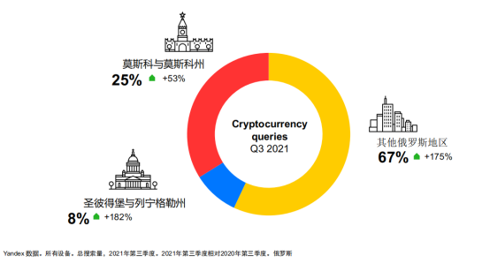AVAX上扬势惊人，一夜飙升102%，加密市场沸腾