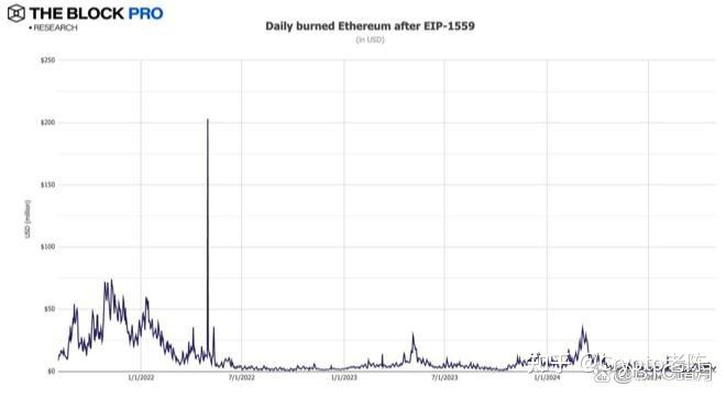 加密市场冲破10.2美元大关,牛市是否已来临?的简单介绍 加密市场冲破10.2美元大关,牛市是否已来临?的简单介绍