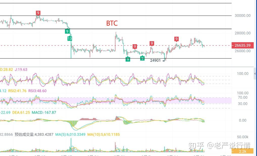 半岛体育APP关于专家称以太坊将在年底冲破FTX美元，引发引发关注的信息