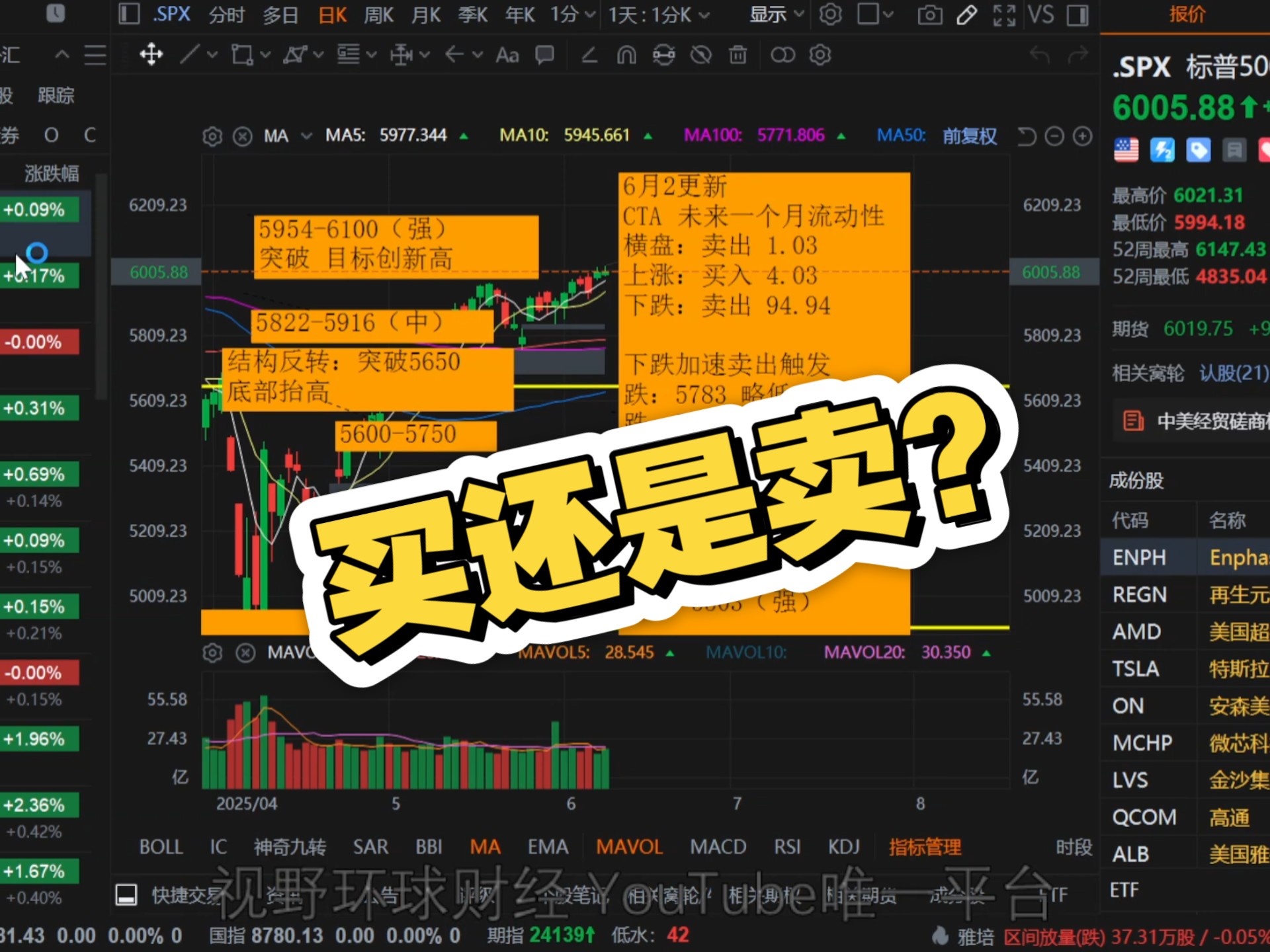 半岛体育官方网站ADA遭遇大幅下滑超17.8%，投资者恐慌性抛售