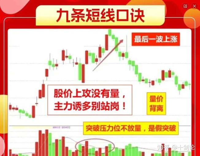半岛体育官网ADA冲破OKX美元大关，牛市是否已来临？