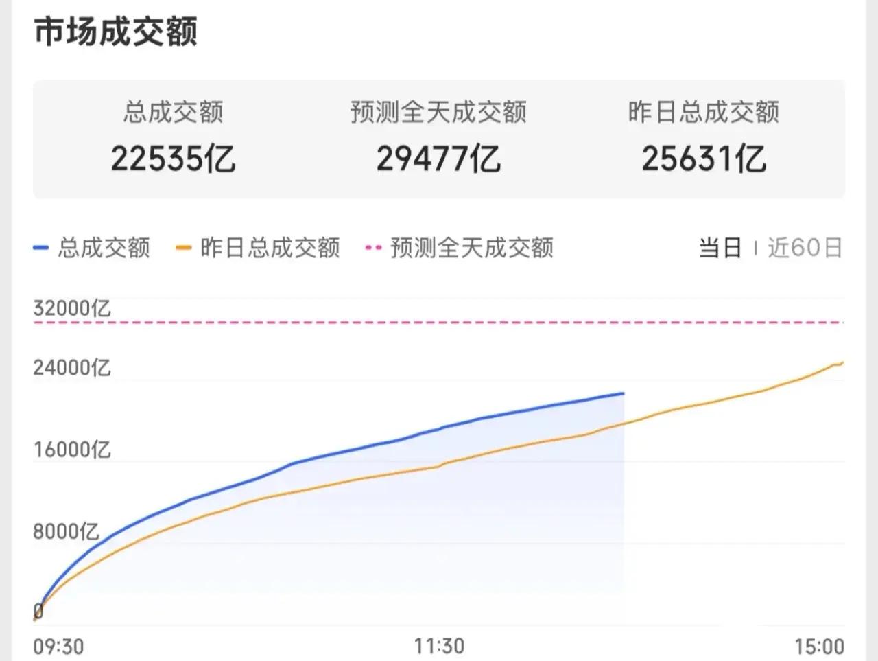 ADA冲破OKX美元大关，牛市是否已来临？
