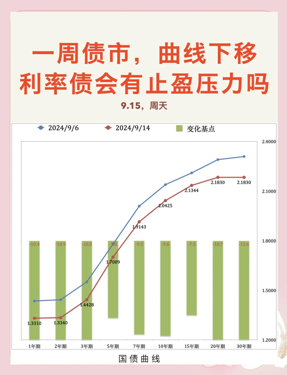 TON遭遇大幅下滑超314%，投资者恐慌性抛售
