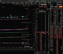 半岛体育XRP遭遇大幅下滑超215%，投资者恐慌性抛售