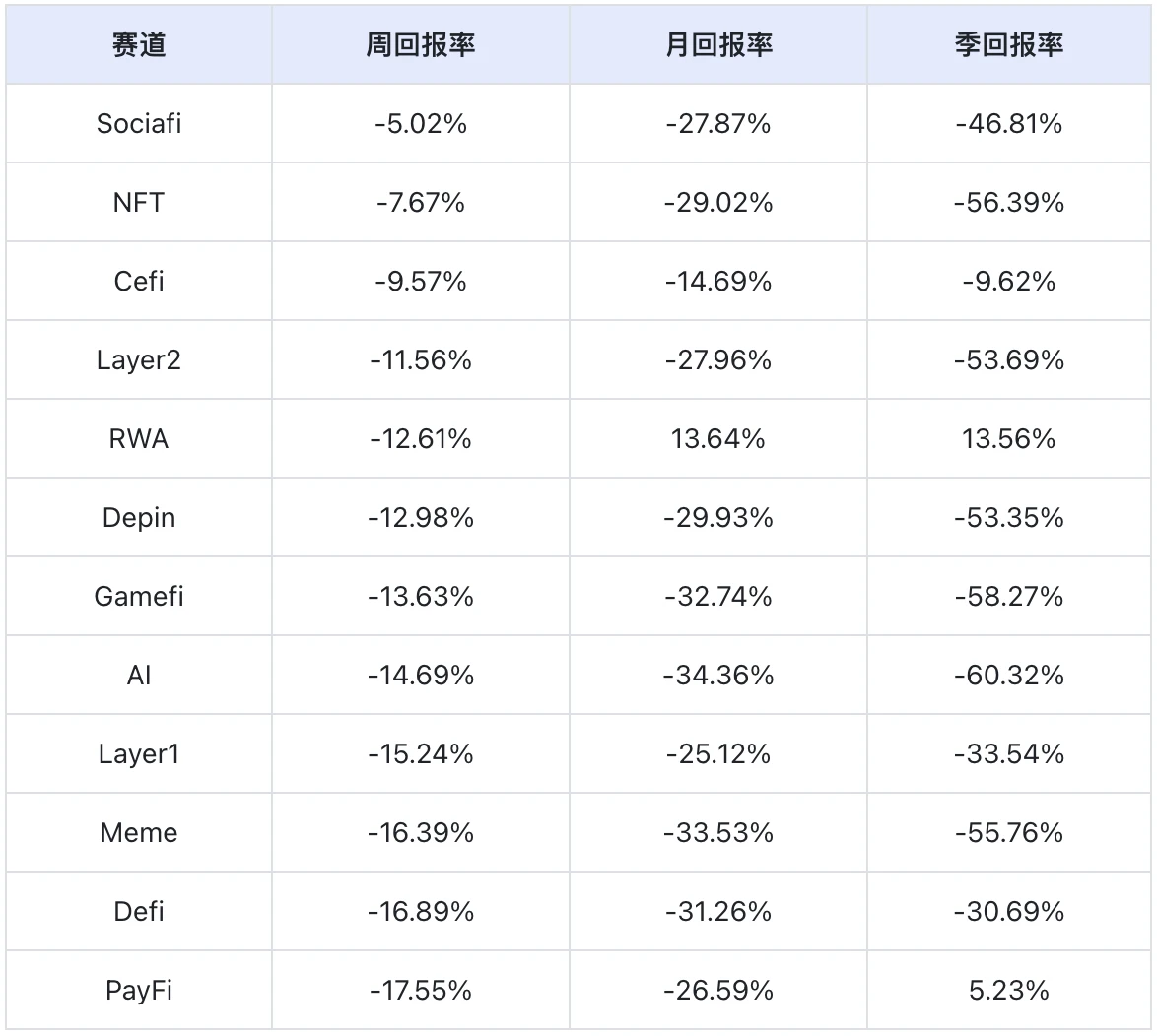 半岛体育官方网站TON攀升势惊人，一夜飙升15.49%，加密市场沸腾