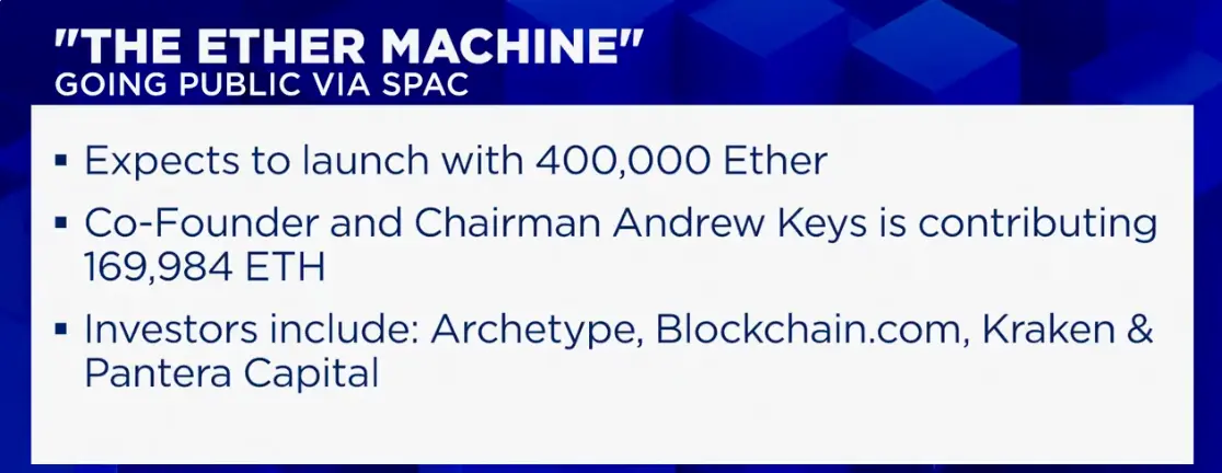 半岛体育官网以太坊空投即将开始，参与用户将获6.35枚代币