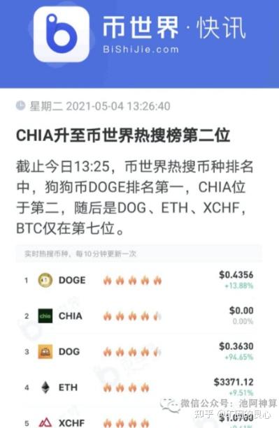 半岛体育APP关于马斯克再次发推，火币瞬间上攀升18%！的信息