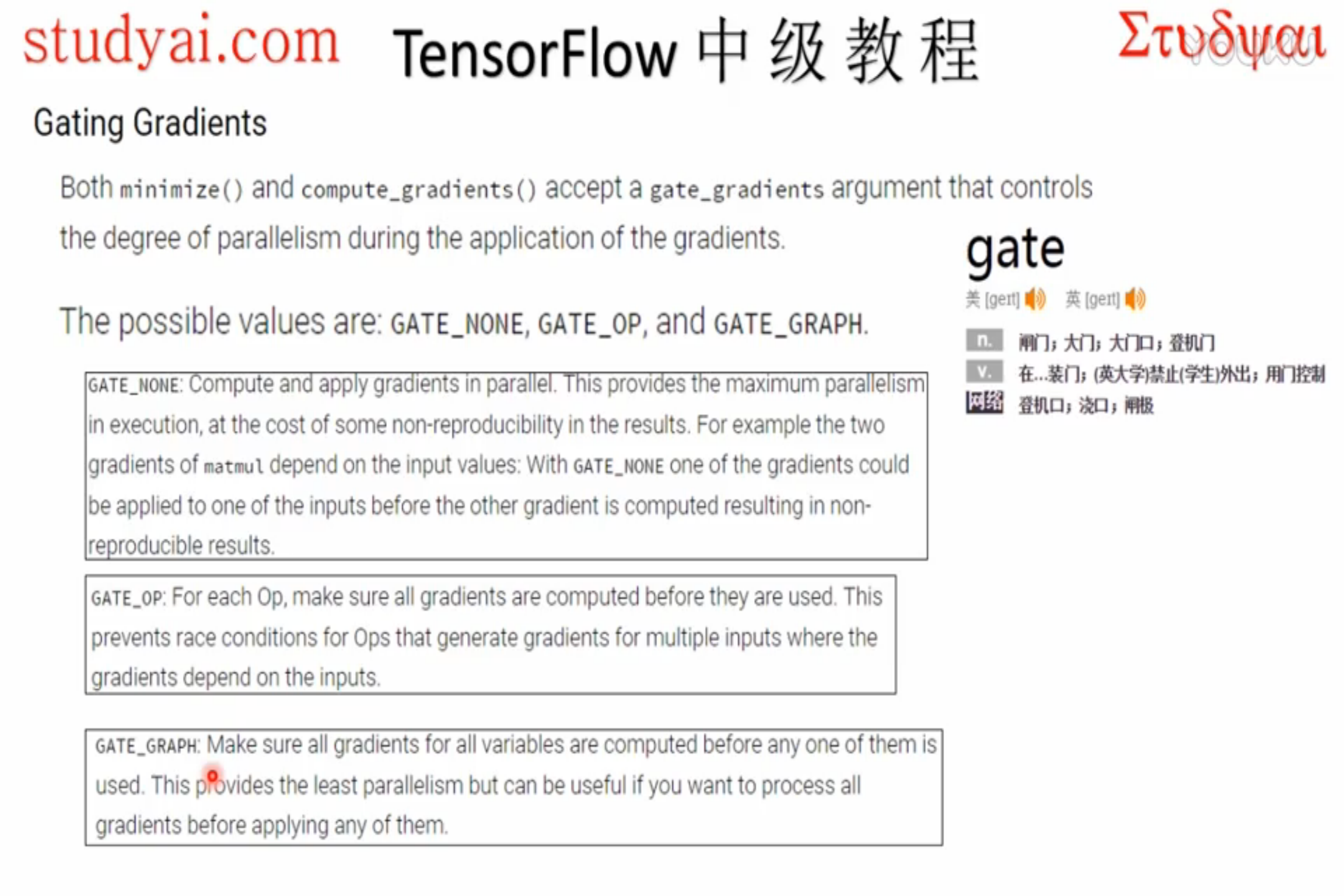 半岛体育专家称Gate将在年底冲破OP美元，引发引发关注的简单介绍